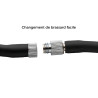 Tensiomètre Lian Nano Spengler manopoire avec 3 brassards Tensiomètre Lian Nano Spengler manopoire avec 3 brassards