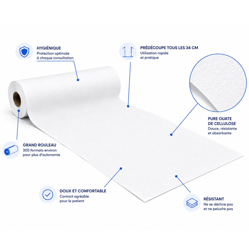 Draps d'examen M'Roll 50x35 cm double épaisseur 6 rouleaux