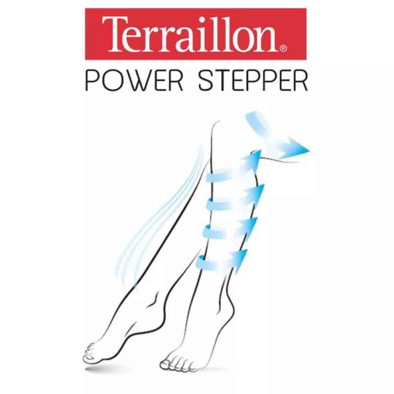 Power Stepper Terraillon, stimulateur circulatoire EMS et TENS