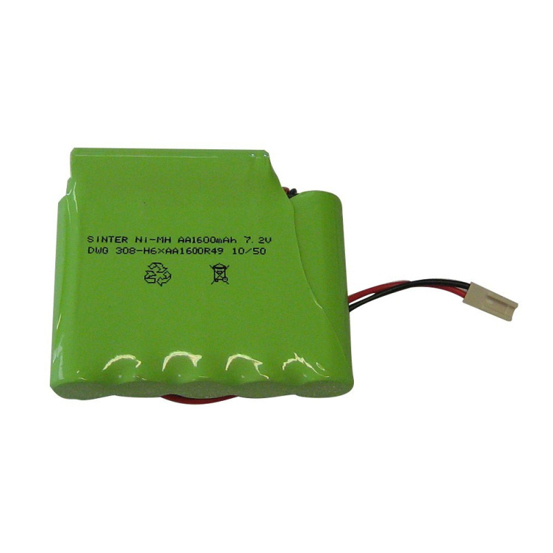 Batterie de rechange pour électrostimulateur Globus Elite