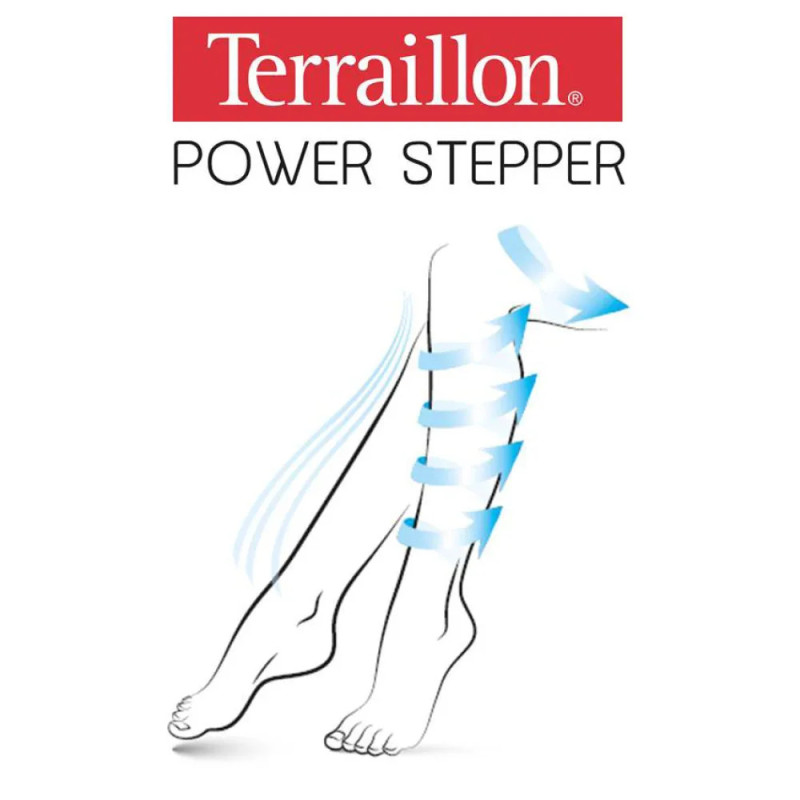 Stimulateur Power Stepper Terraillon, EMS et TENS Stimulateur Power Stepper Terraillon, EMS et TENS